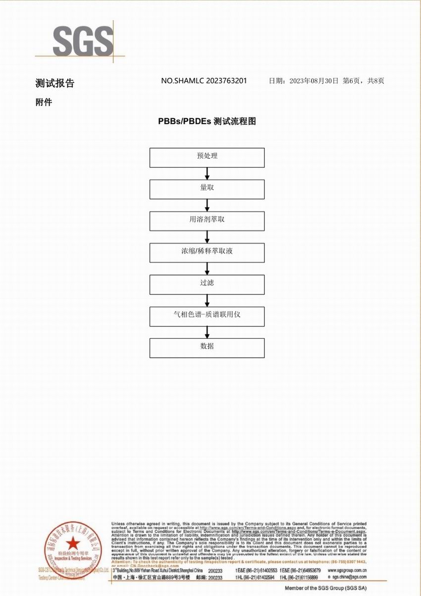SGS环保测试报告